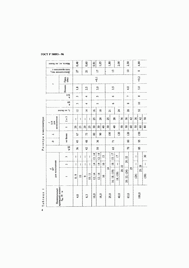 ГОСТ Р 50893-96, страница 7