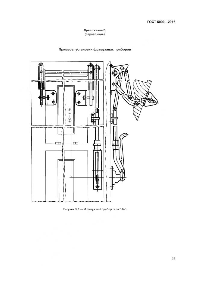 ГОСТ 5090-2016, страница 29