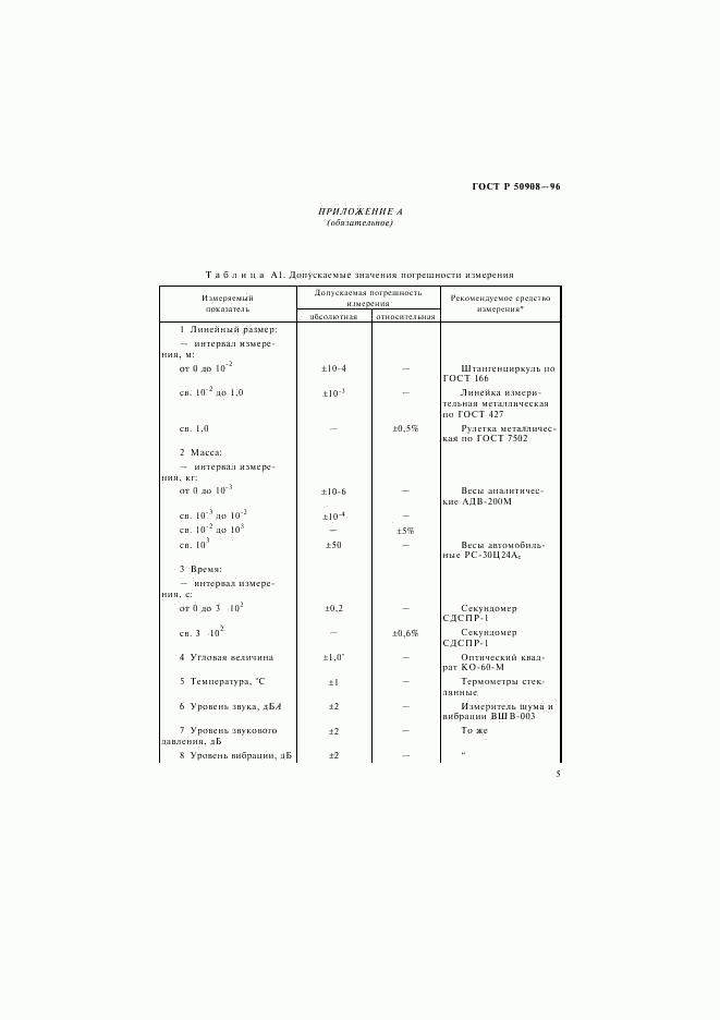 ГОСТ Р 50908-96, страница 8