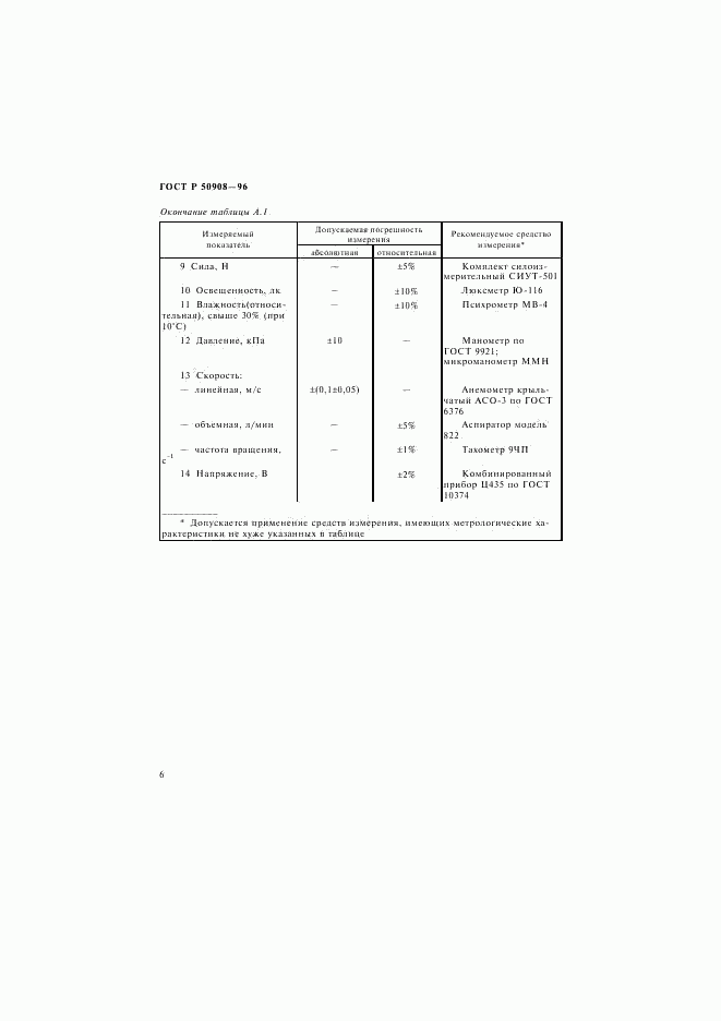 ГОСТ Р 50908-96, страница 9