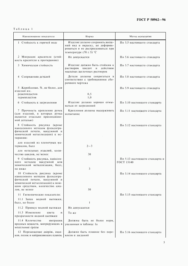 ГОСТ Р 50962-96, страница 8