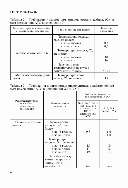ГОСТ Р 50993-96, страница 7