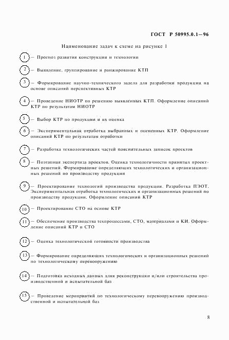 ГОСТ Р 50995.0.1-96, страница 12