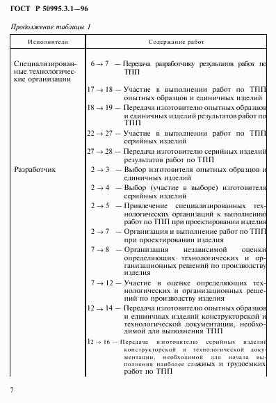ГОСТ Р 50995.3.1-96, страница 10