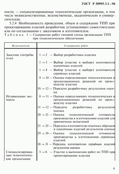 ГОСТ Р 50995.3.1-96, страница 9