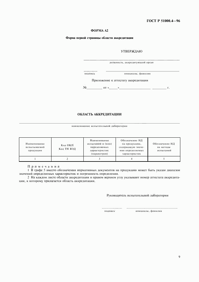 ГОСТ Р 51000.4-96, страница 11