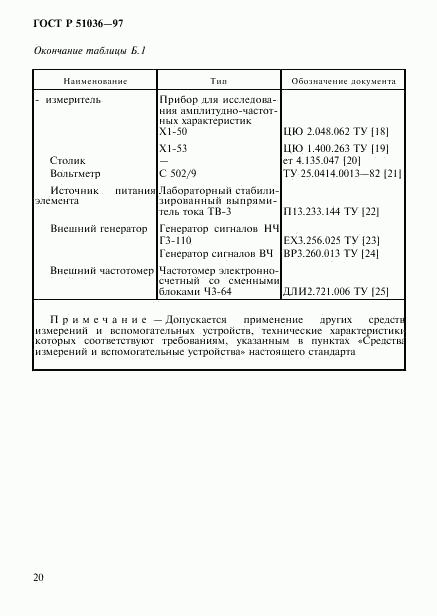 ГОСТ Р 51036-97, страница 23