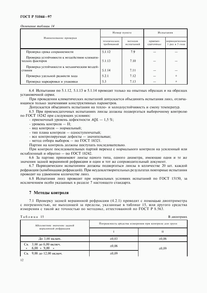 ГОСТ Р 51044-97, страница 15