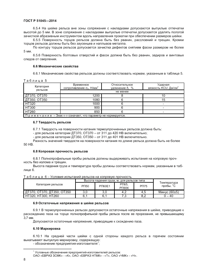 ГОСТ Р  51045-2014, страница 12