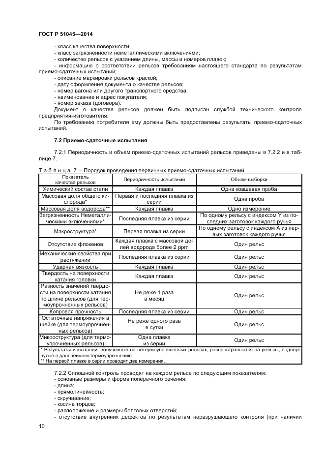 ГОСТ Р  51045-2014, страница 14