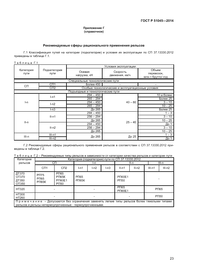 ГОСТ Р  51045-2014, страница 27