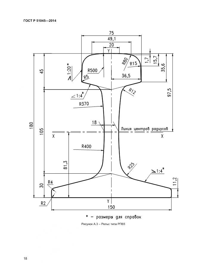 ГОСТ Р 51045-2014, страница 22