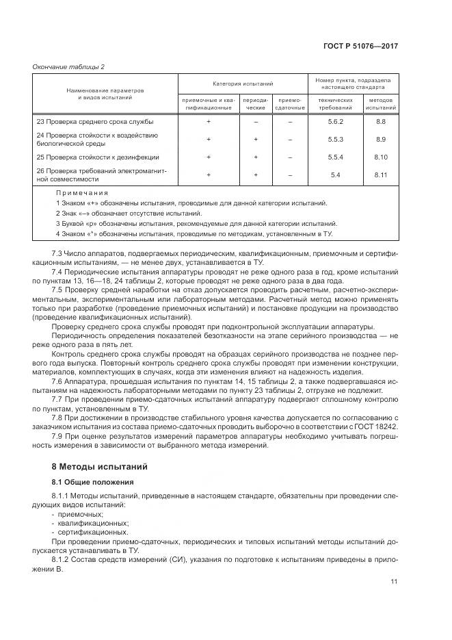 ГОСТ Р  51076-2017, страница 15