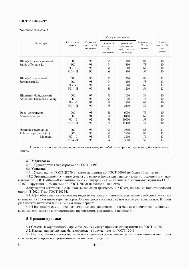 ГОСТ Р 51096-97, страница 12