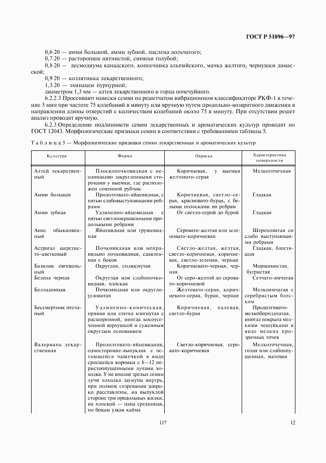 ГОСТ Р 51096-97, страница 15