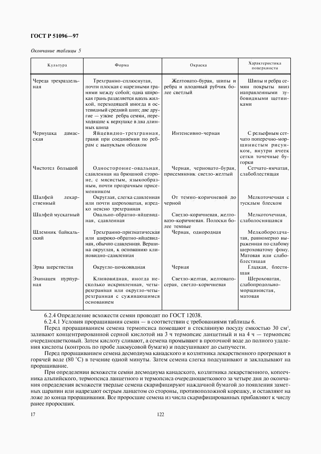 ГОСТ Р 51096-97, страница 20