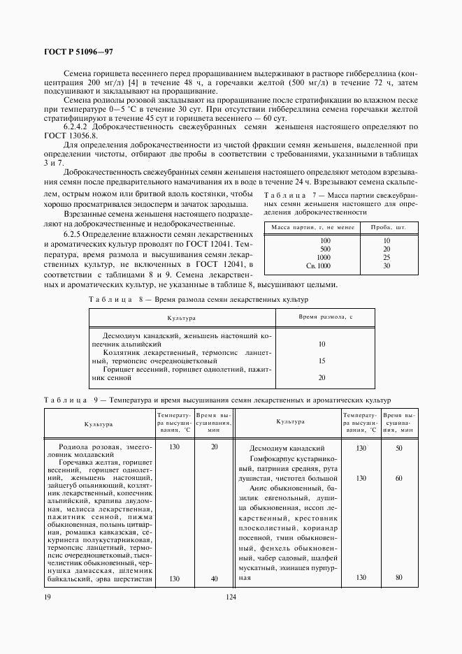 ГОСТ Р 51096-97, страница 22