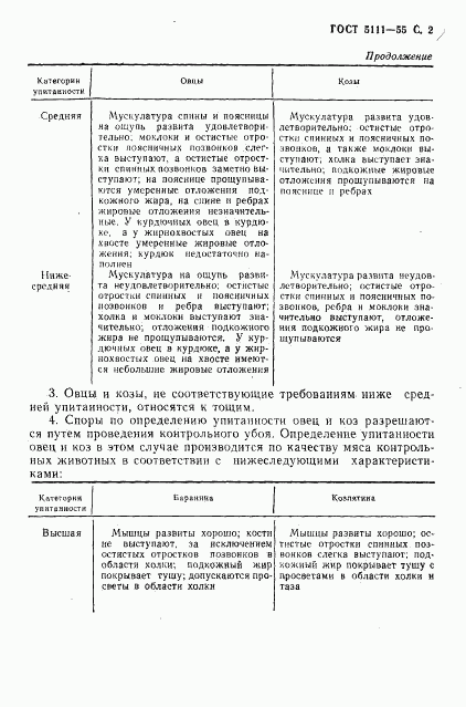 ГОСТ 5111-55, страница 3