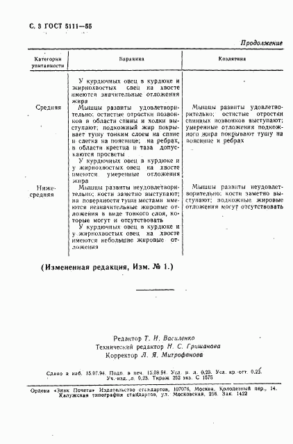 ГОСТ 5111-55, страница 4