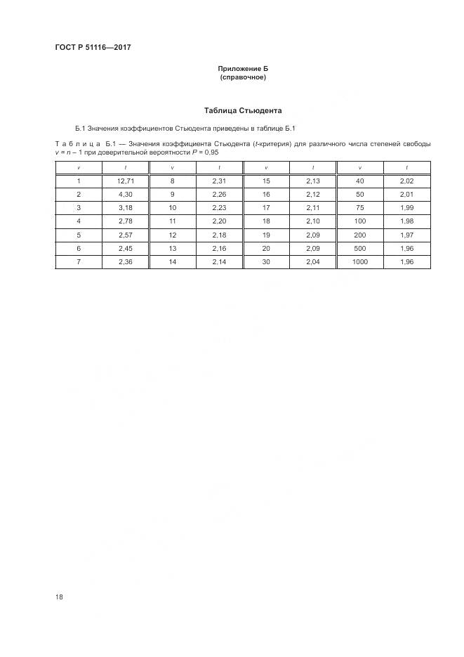 ГОСТ Р 51116-2017, страница 22
