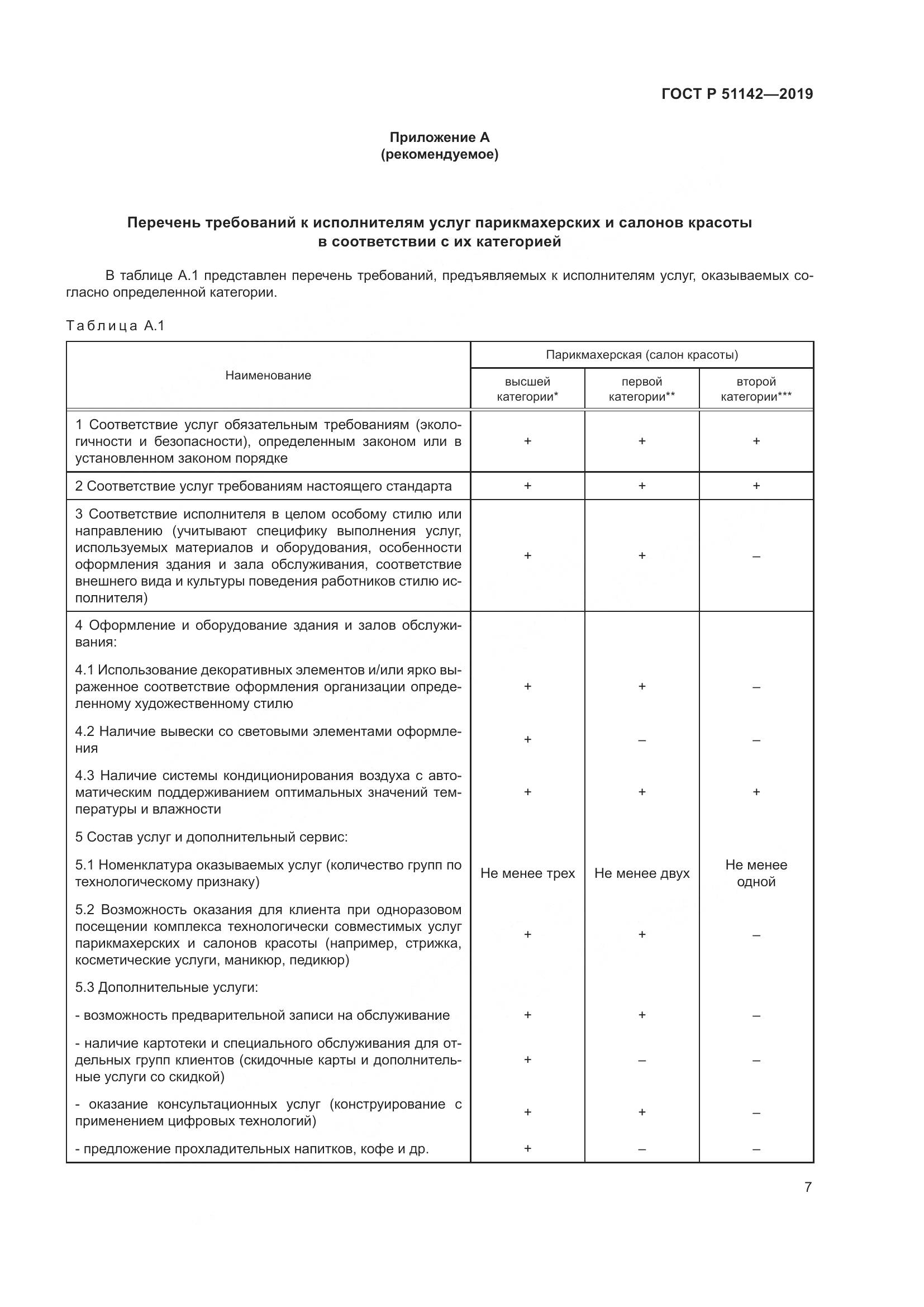 ГОСТ Р  51142-2019, страница 11