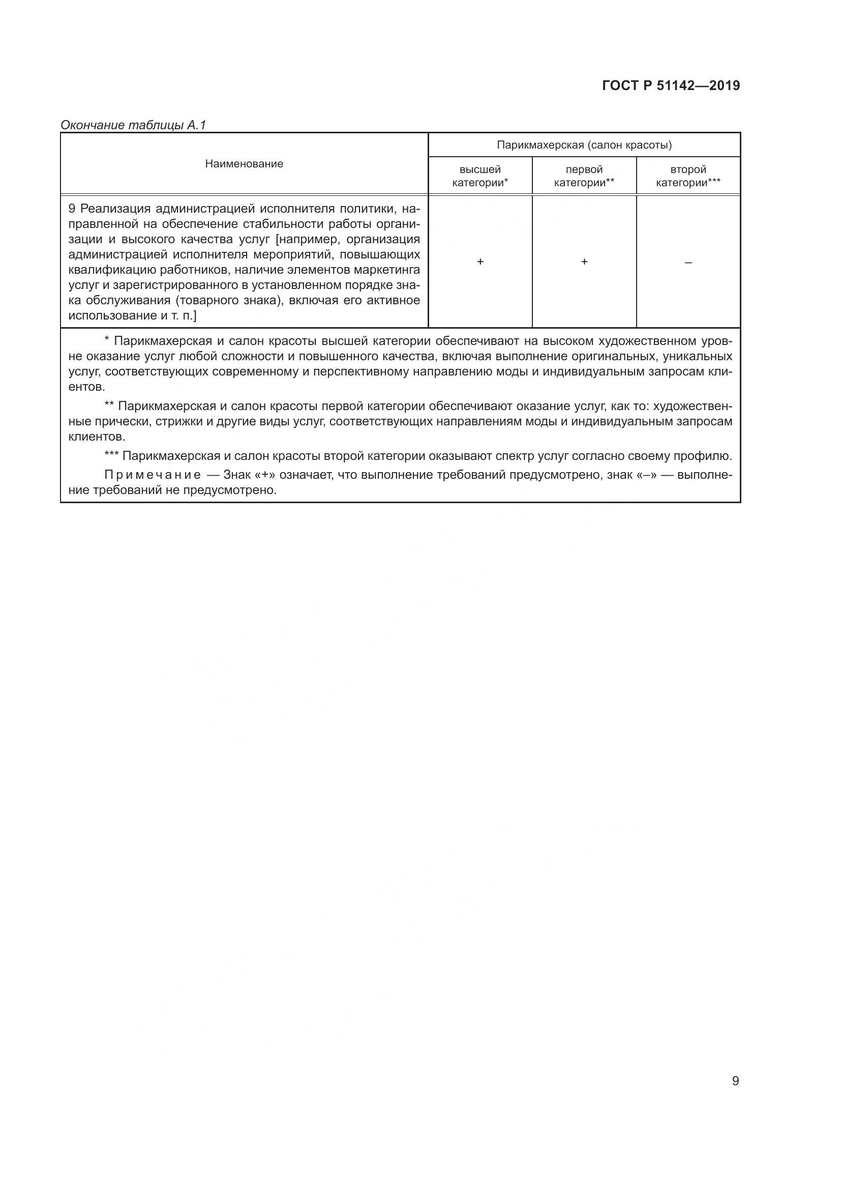 ГОСТ Р  51142-2019, страница 13