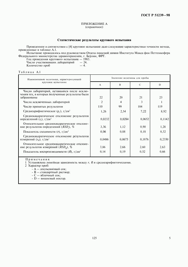 ГОСТ Р 51239-98, страница 7