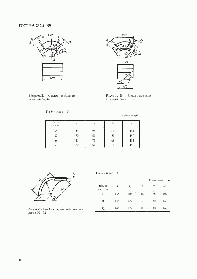ГОСТ Р 51262.4-99, страница 12