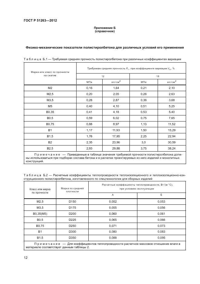 ГОСТ Р 51263-2012, страница 16
