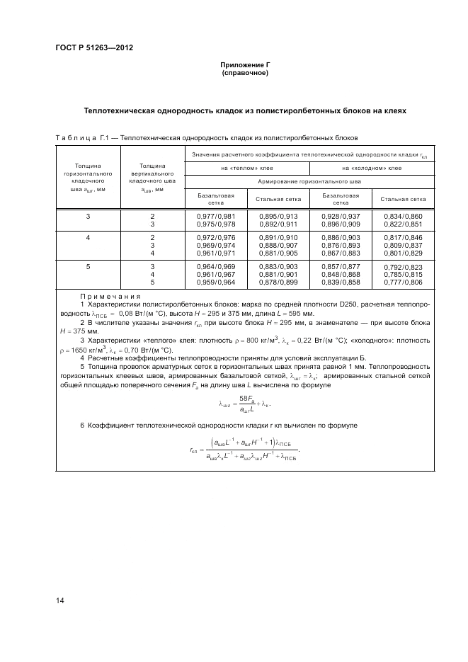 ГОСТ Р 51263-2012, страница 18