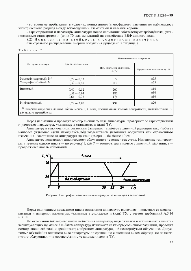 ГОСТ Р 51264-99, страница 20