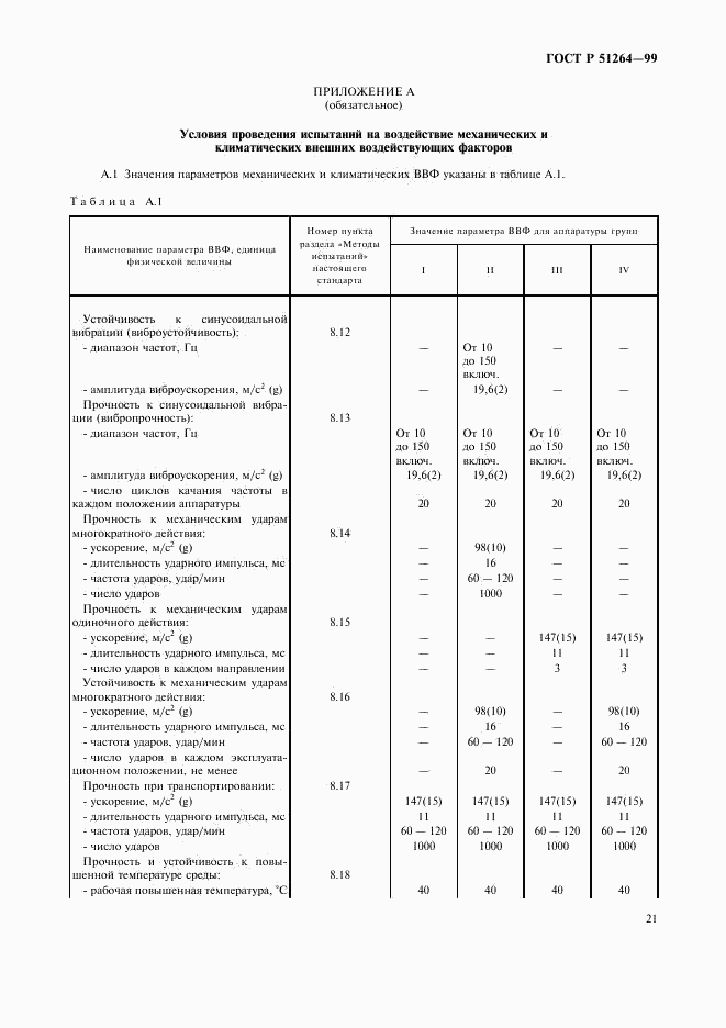 ГОСТ Р 51264-99, страница 24