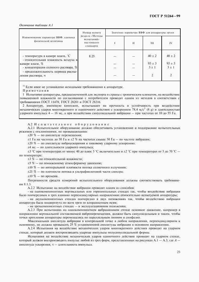 ГОСТ Р 51264-99, страница 26