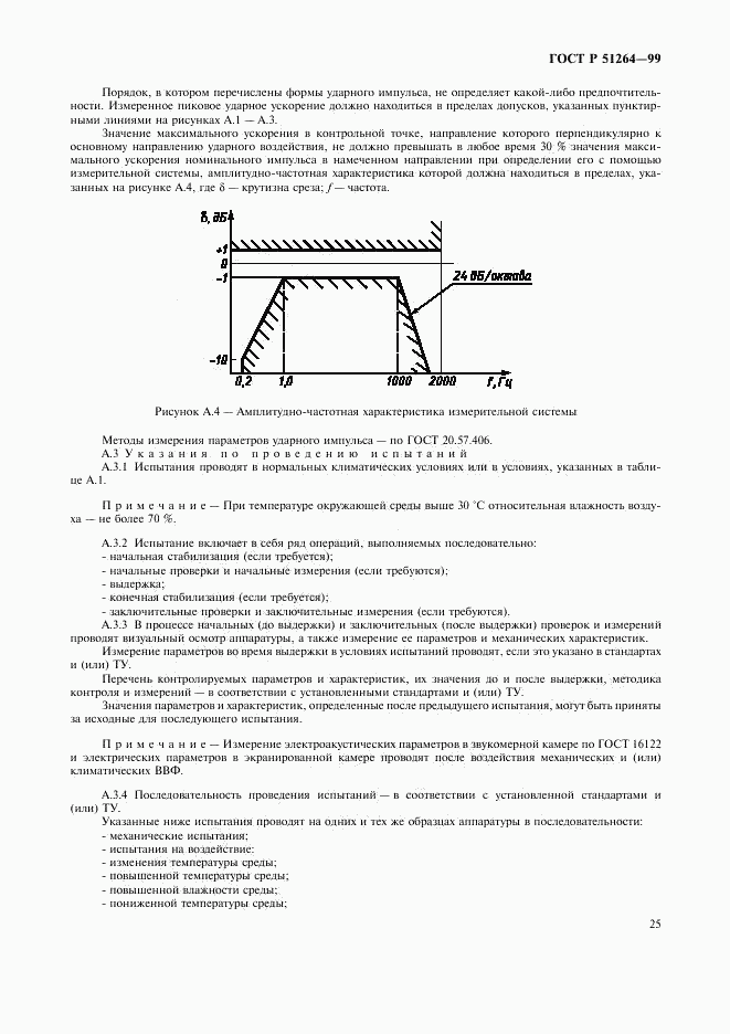 ГОСТ Р 51264-99, страница 28