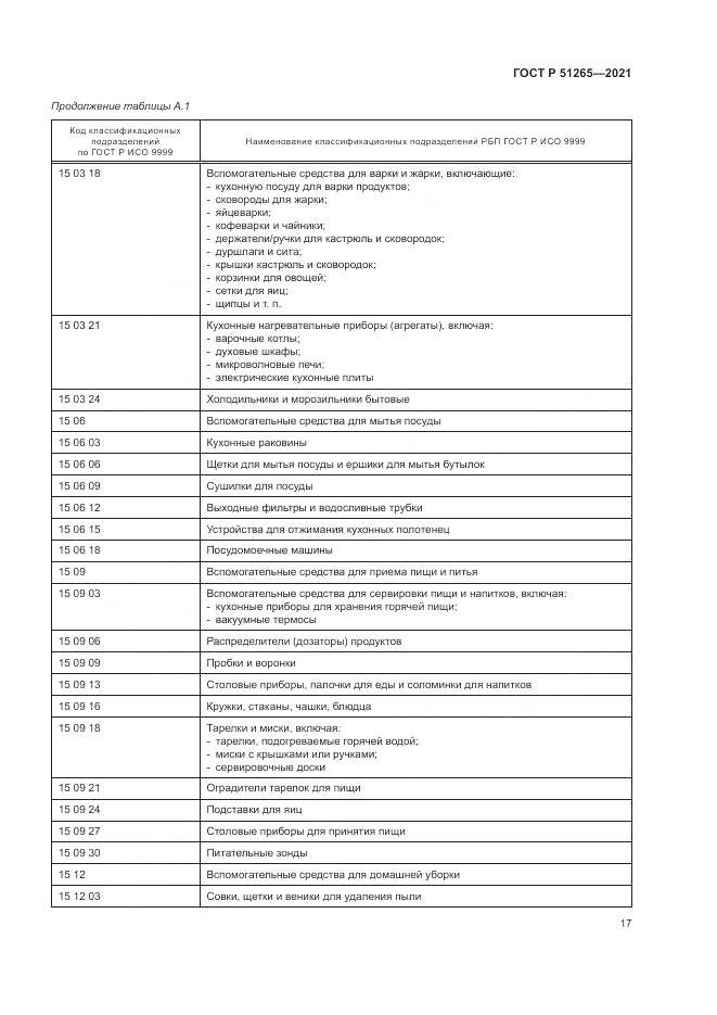 ГОСТ Р  51265-2021, страница 21