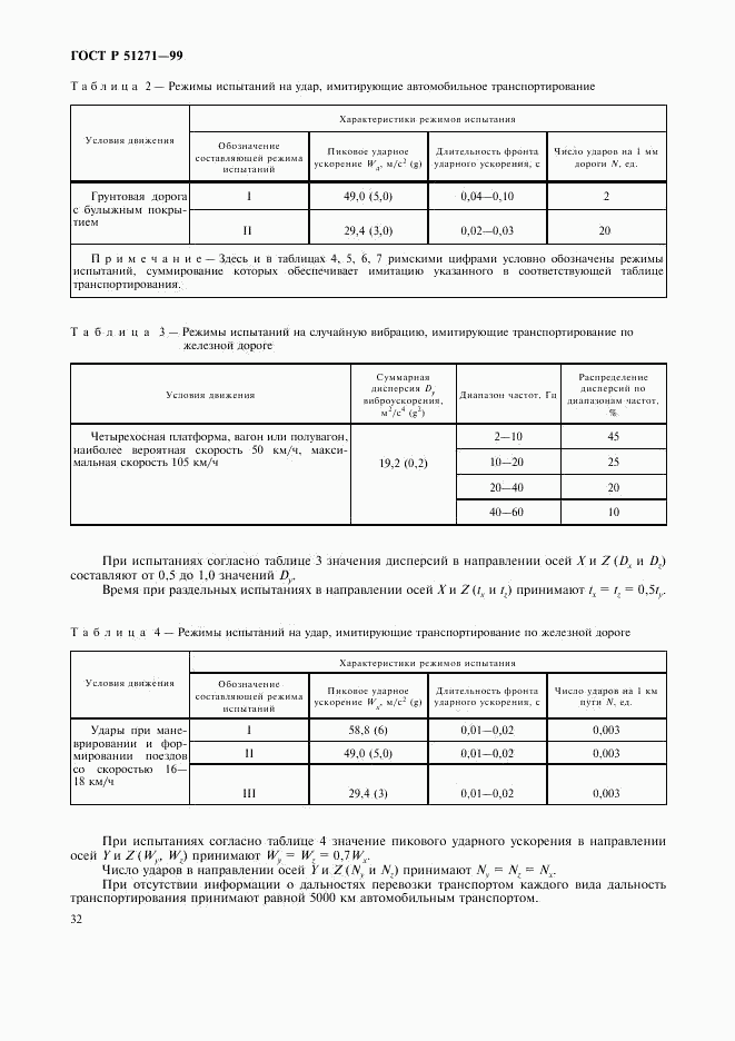 ГОСТ Р 51271-99, страница 35