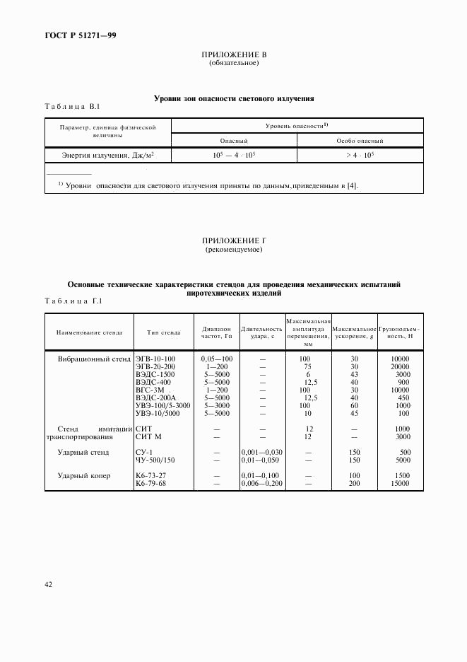 ГОСТ Р 51271-99, страница 45