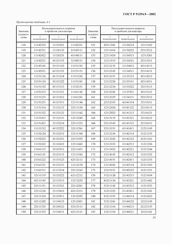 ГОСТ Р 51294.9-2002, страница 39