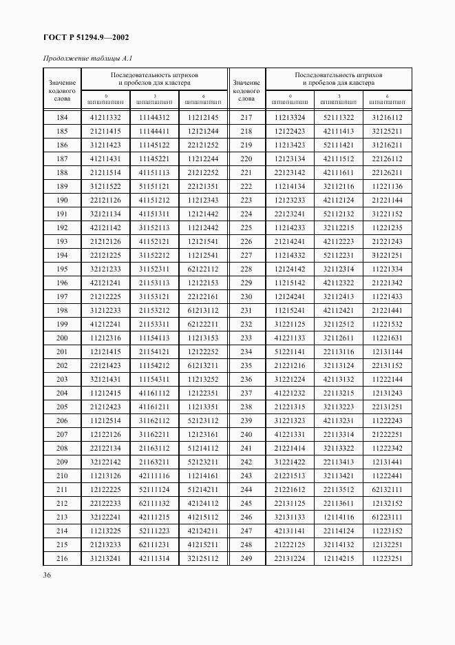 ГОСТ Р 51294.9-2002, страница 40