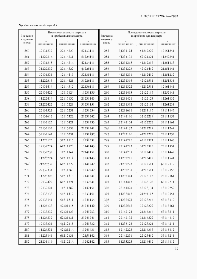 ГОСТ Р 51294.9-2002, страница 41