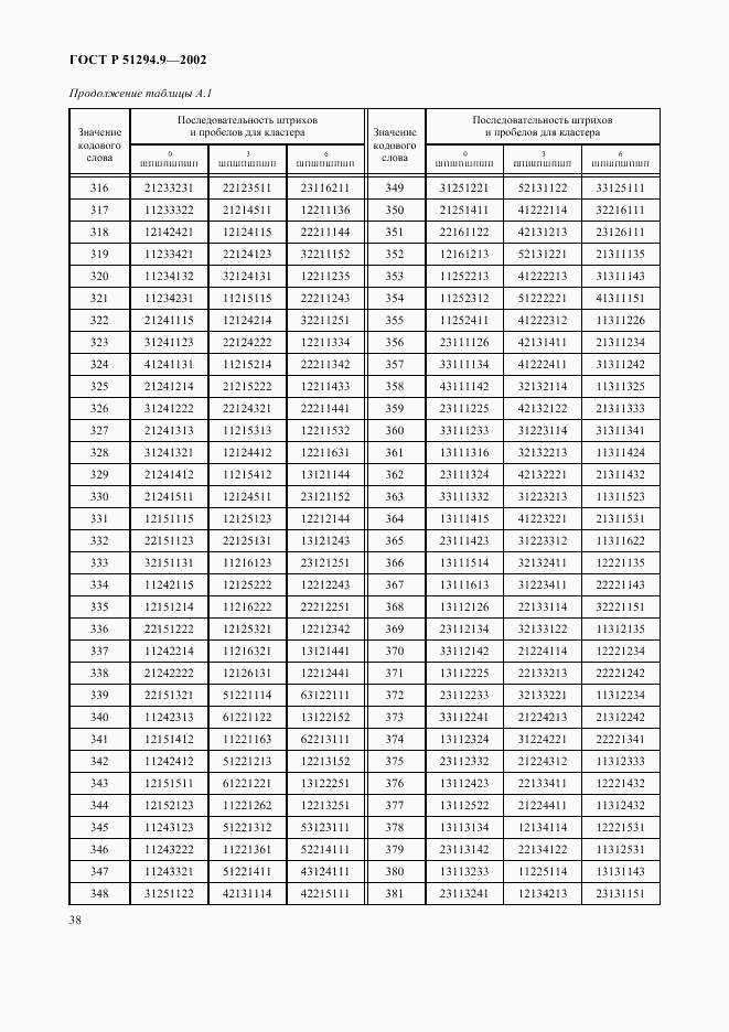 ГОСТ Р 51294.9-2002, страница 42