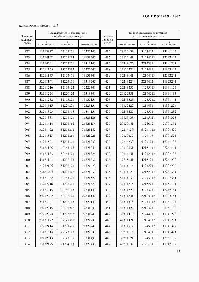 ГОСТ Р 51294.9-2002, страница 43