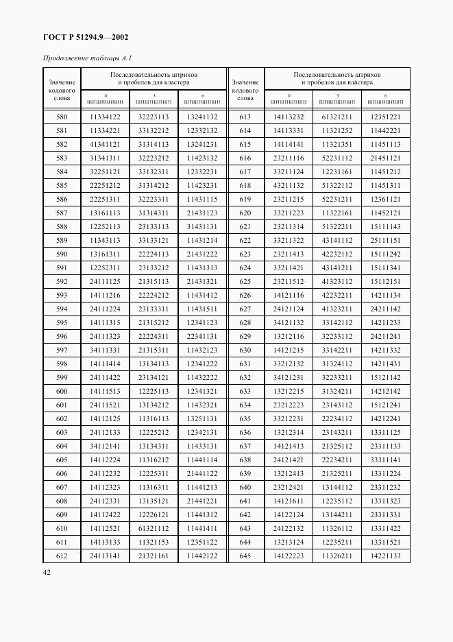 ГОСТ Р 51294.9-2002, страница 46