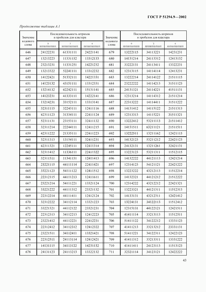 ГОСТ Р 51294.9-2002, страница 47