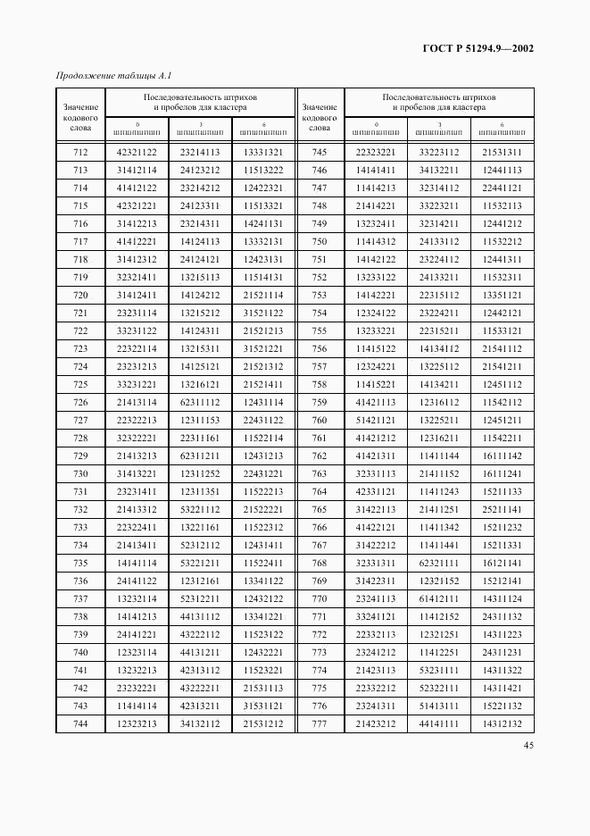 ГОСТ Р 51294.9-2002, страница 49