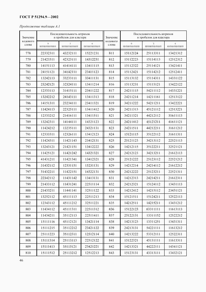 ГОСТ Р 51294.9-2002, страница 50