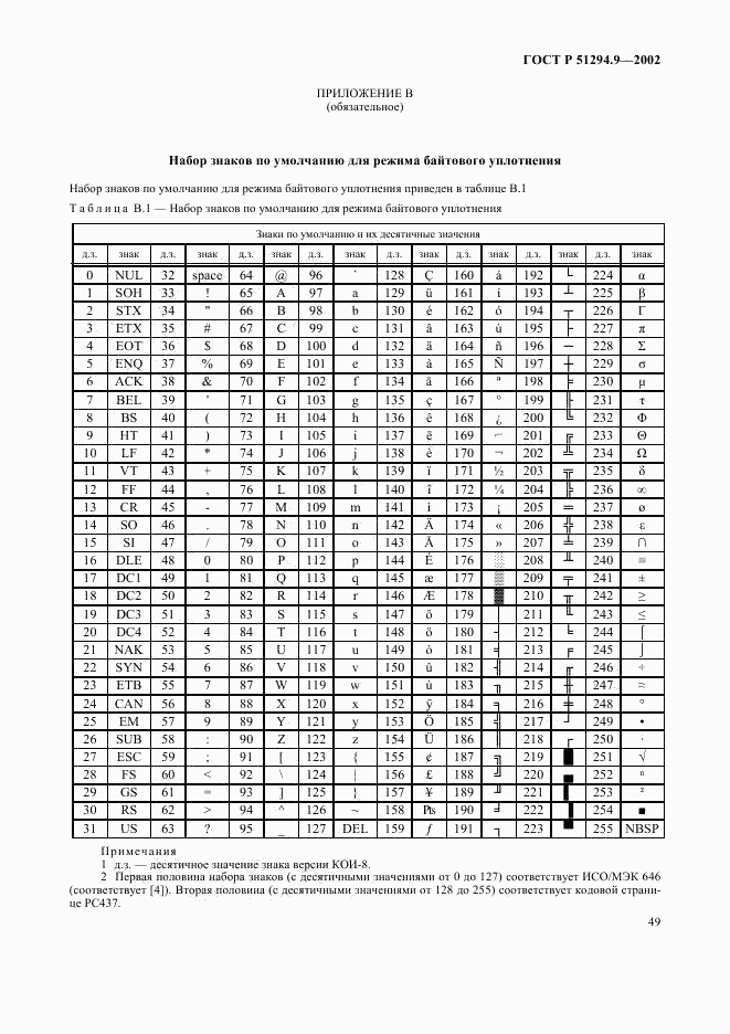 ГОСТ Р 51294.9-2002, страница 53