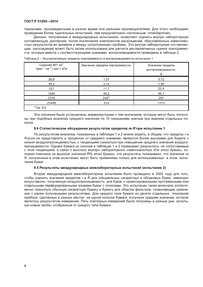 ГОСТ Р  51295-2014, страница 12