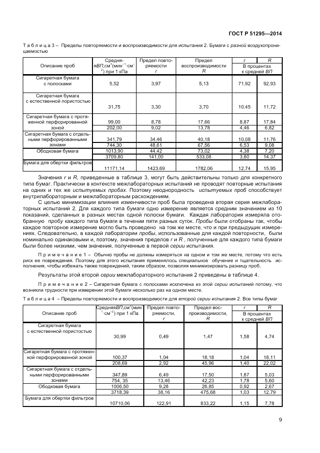 ГОСТ Р  51295-2014, страница 13