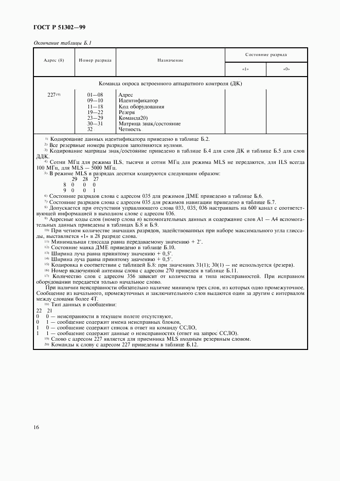 ГОСТ Р 51302-99, страница 19
